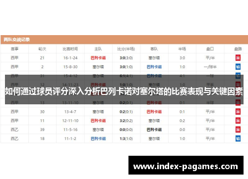 如何通过球员评分深入分析巴列卡诺对塞尔塔的比赛表现与关键因素