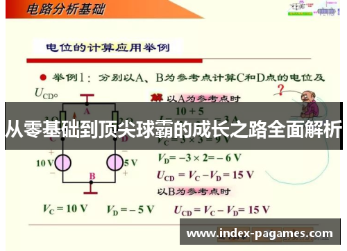从零基础到顶尖球霸的成长之路全面解析