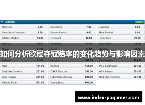 如何分析欧冠夺冠赔率的变化趋势与影响因素