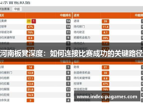 河南板凳深度：如何连接比赛成功的关键路径