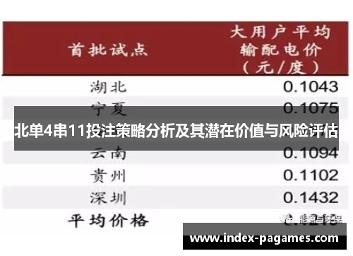 北单4串11投注策略分析及其潜在价值与风险评估