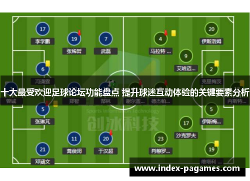 十大最受欢迎足球论坛功能盘点 提升球迷互动体验的关键要素分析