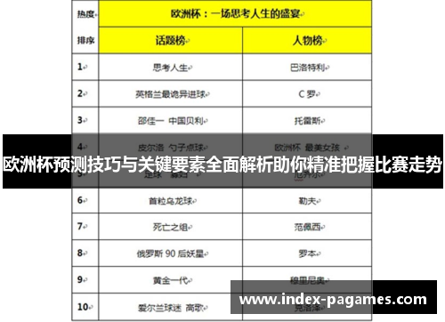 欧洲杯预测技巧与关键要素全面解析助你精准把握比赛走势