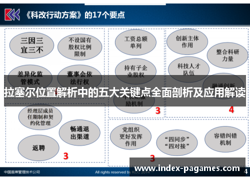 拉塞尔位置解析中的五大关键点全面剖析及应用解读