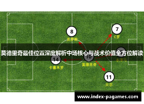 莫德里奇最佳位置深度解析中场核心与战术价值全方位解读