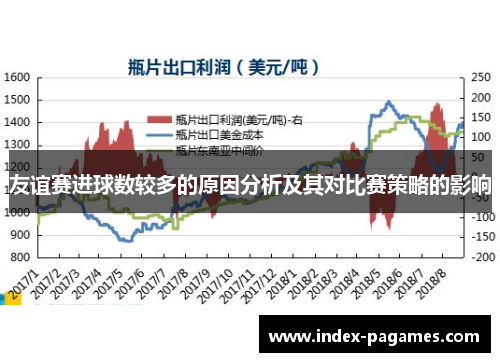 友谊赛进球数较多的原因分析及其对比赛策略的影响