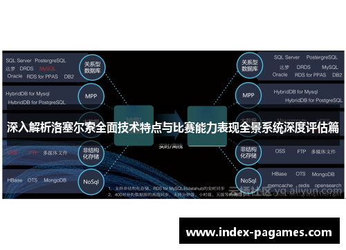 深入解析洛塞尔索全面技术特点与比赛能力表现全景系统深度评估篇