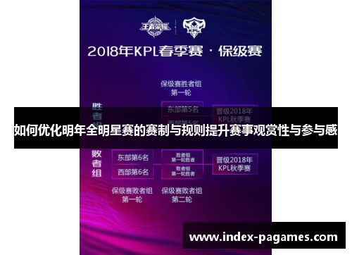 如何优化明年全明星赛的赛制与规则提升赛事观赏性与参与感 如何优化明年全明星赛的赛制与规则提升赛事观赏性与参与感
