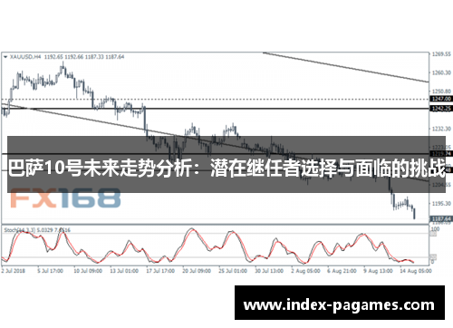 巴萨10号未来走势分析:潜在继任者选择与面临的挑战 巴萨10号未来走势分析:潜在继任者选择与面临的挑战