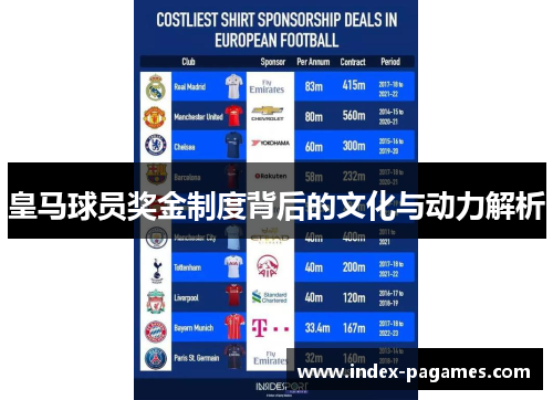 皇马球员奖金制度背后的文化与动力解析